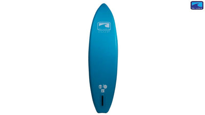 How to Calculate Volume of Surfboard for the Perfect Fit