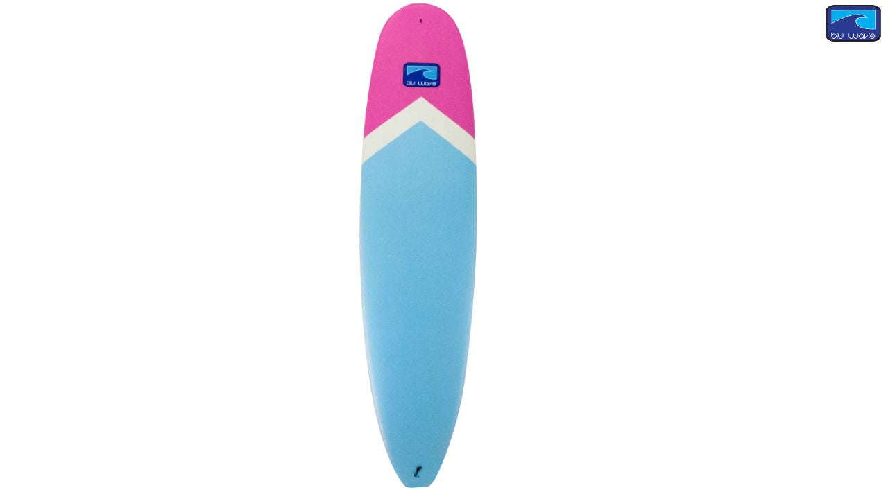 How to Calculate Surfboard Volume: The Complete Guide for Optimal Boar ...